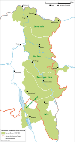 Canton of Baden 1798-1803
