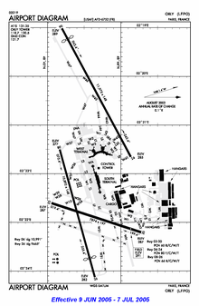 FAA airport diagram (2005)
