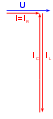 Zeigerdiagramm eines Parallelschwingkreises bei Resonanz