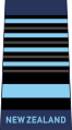 Marshal of the Royal New Zealand Air Force (New Zealand)
