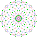 10{4}2, or , with 100 vertices, and 20 (decagonal) 10-edges