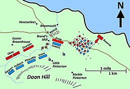A map of the battle showing how the Scottish cavalry were attacked in the flank