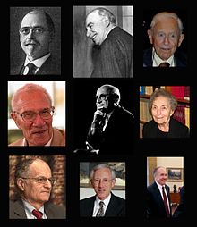 Composite images of various people related to macroeconomic theory.
