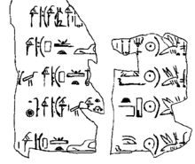 Sihathor's name on the Turin canon (second row from bottom)