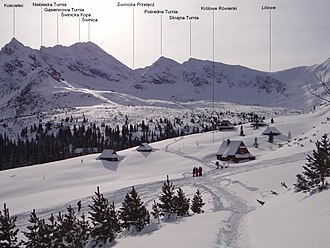 Pass vom Tal Dolina Gąsienicowa im Winter