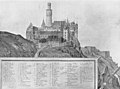 Burg Rheinfels (1607)