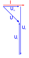 Zeigerdiagramm eines Serienschwingkreises unterhalb der Resonanzfrequenz