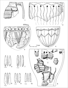 A drawing of various shattered pieces of pottery