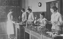 Schwarz-Weiß-Foto von fünf Personen in Labormänteln, die um zwei Tische stehen, auf denen gefüllte Reagenzglas-Halter und Bunsen-Brenner stehen. Sie halten mit Haltezangen die Reagenzgläser und Schmelztiegel in die Flammen. Im Hintergrund ist eine Tafel mit Ergebnissen zu sehen.