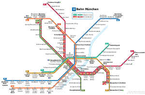 U-Bahn München: Netz mit Stamm- und Zweigstrecken