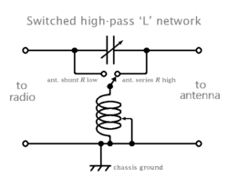 Schematic diagram of the switchable high-pass L-network