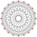 2{4}10, , with 20 vertices, and 100 edges