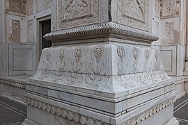 Column detailing design