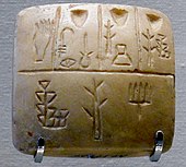 Tablets with proto-cuneiform pictographic characters, were used for noting commercial transactions (end of 4th millennium BC), Uruk III.