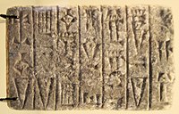 Gudea tablet: "For Hendursaga, his master, Gudea, ruler of Lagash, built his house."[19] Vorderasiatisches Museum, Berlin