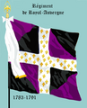 Rég Royal Auvergne 1783–1791