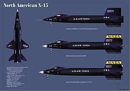 X-15 profiles