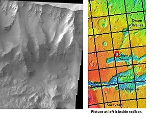 Links: eine Klippe am Nordrand, auf einer Aufnahme von THEMIS; rechts: topografische Übersicht mit linkem Ausschnitt in rotem Rahmen