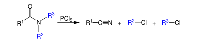 Reaktionsschema von-Braun-Amid-Abbau