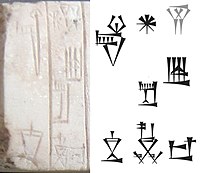 "Ishma-Dagan, Shakkanakku" on the tablet of his son Ishtup-Ilum. The character at the top right corner is 𒌉 dumu, "son of..."