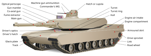 M1 Abrams-TUSK