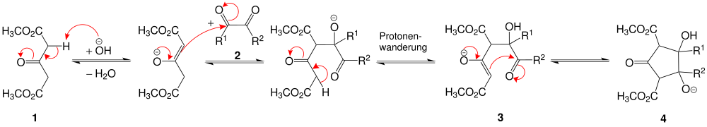 Mechanismus der Weiss-Reaktion, inter- und intramolekulare Aldoladditionen