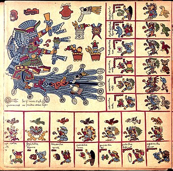 Codex Borbonicus (p. 5).jpg