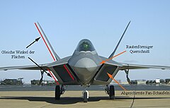 Die Lufteinlässe des F-22 Raptor mit geometrisch „regelmäßiger“ Rautenform