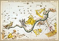 Sextans and other constellations seen around Hydra. From Urania's Mirror (1825)