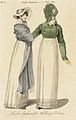 "London Fashionable Walking Dresses" from the July 1812 Lady's Magazine