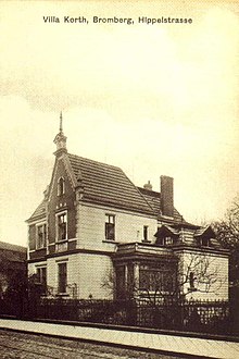 Villa Korth at the beginning of the 20th century