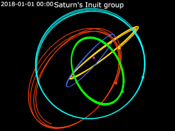 Animation of Saturn's Inuit group of satellites    Kiviuq ·    Ijiraq ·    Paaliaq ·    Siarnaq ·   Tarqeq