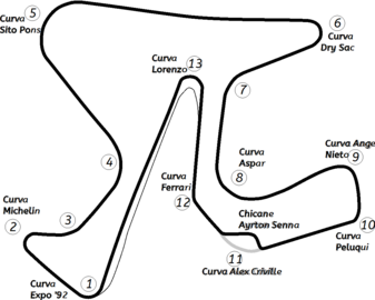 Grand Prix Circuit (1994–present)