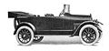 Jeffery Four Model 462 Touring, ab US$ 1000 (1916)[29]