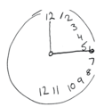 The Allochiria phenomenon might be revealed by the request to draw a clock.