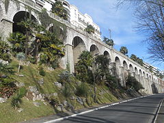 The arches of the Boulevard des Pyrénées