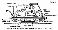 A schematic of the similar Canon de 240 mle 1903 showing its Berceau mount.
