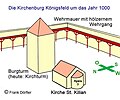 Kirchenburg Königsfeld um 1000