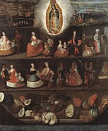 Luis de Mena, Casta painting with the Virgin of Guadalupe, 1750[7]