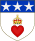 Arms of the Duke of Douglas