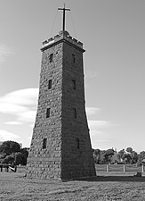 Time ball, Williamstown Lighthouse, Victoria, Australia