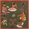 Saptarishi. Pahari painting from a Bandralta-Mankot workshop, c. 1700