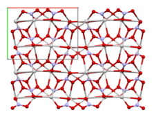 Crystal structure of silver nitrate