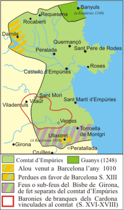 Territorial evolution of the County of Empúries