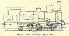 Technical drawing of a steam rack railway locomotive