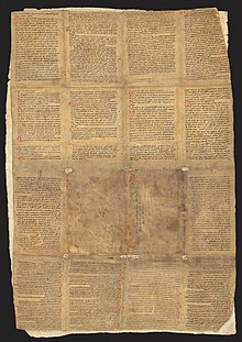 St. Gallen, Stiftsbibliothek, Cod. Sang. 1092, f. verso – Plan von Sankt Gallen (https://www.e-codices.ch/en/list/one/csg/1092)