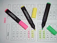 Modern marker pens.