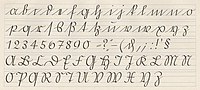 The Offenbach script by Rudolf Koch, German alphabet, 1927