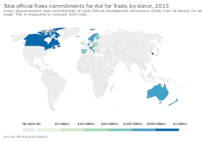 Total official flows commitments for Aid for Trade, by donor in 2015