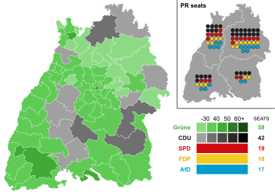 Winners of each constituency